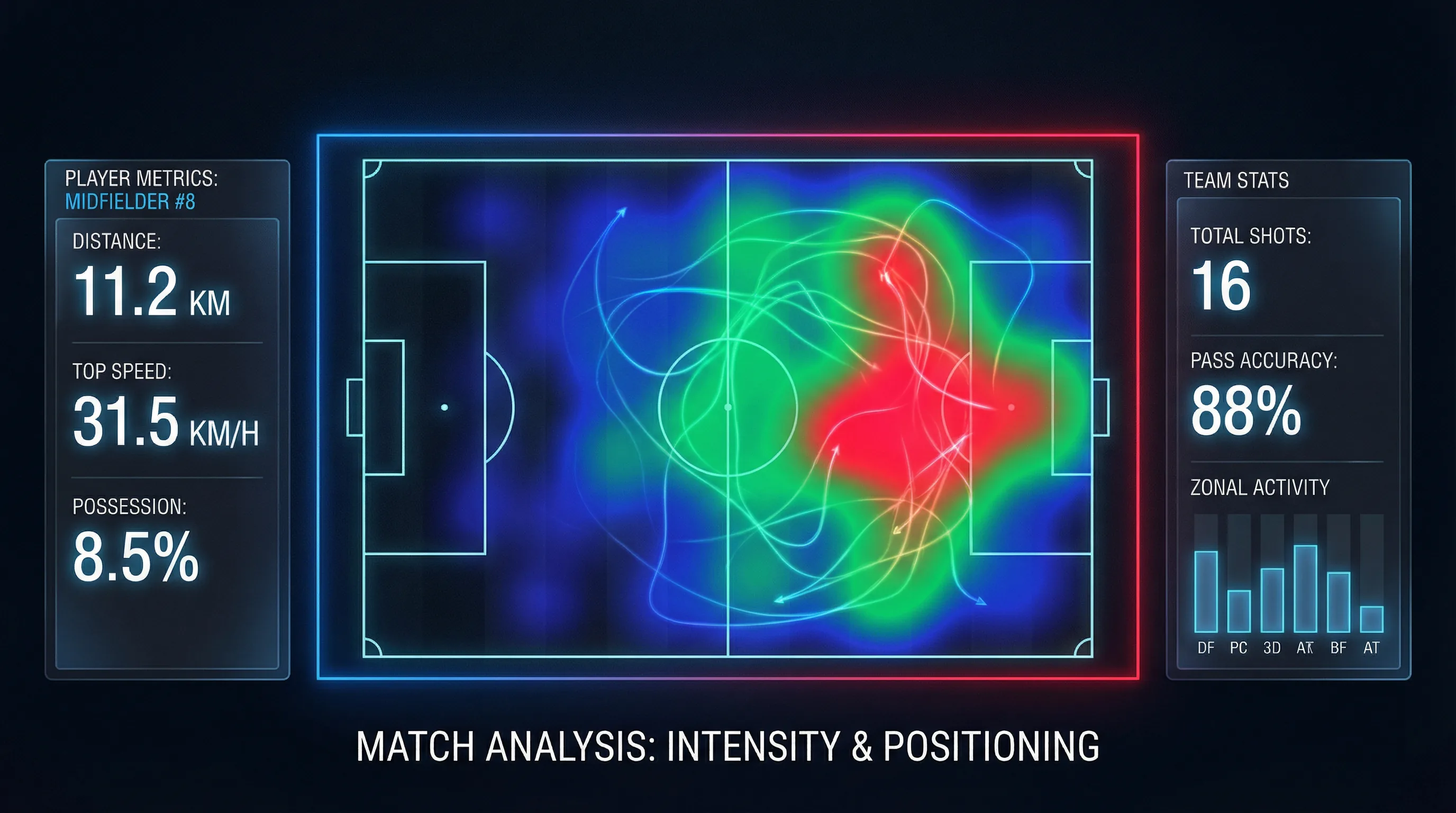 足球赛事热力图分析 - 易胜博 数据可视化